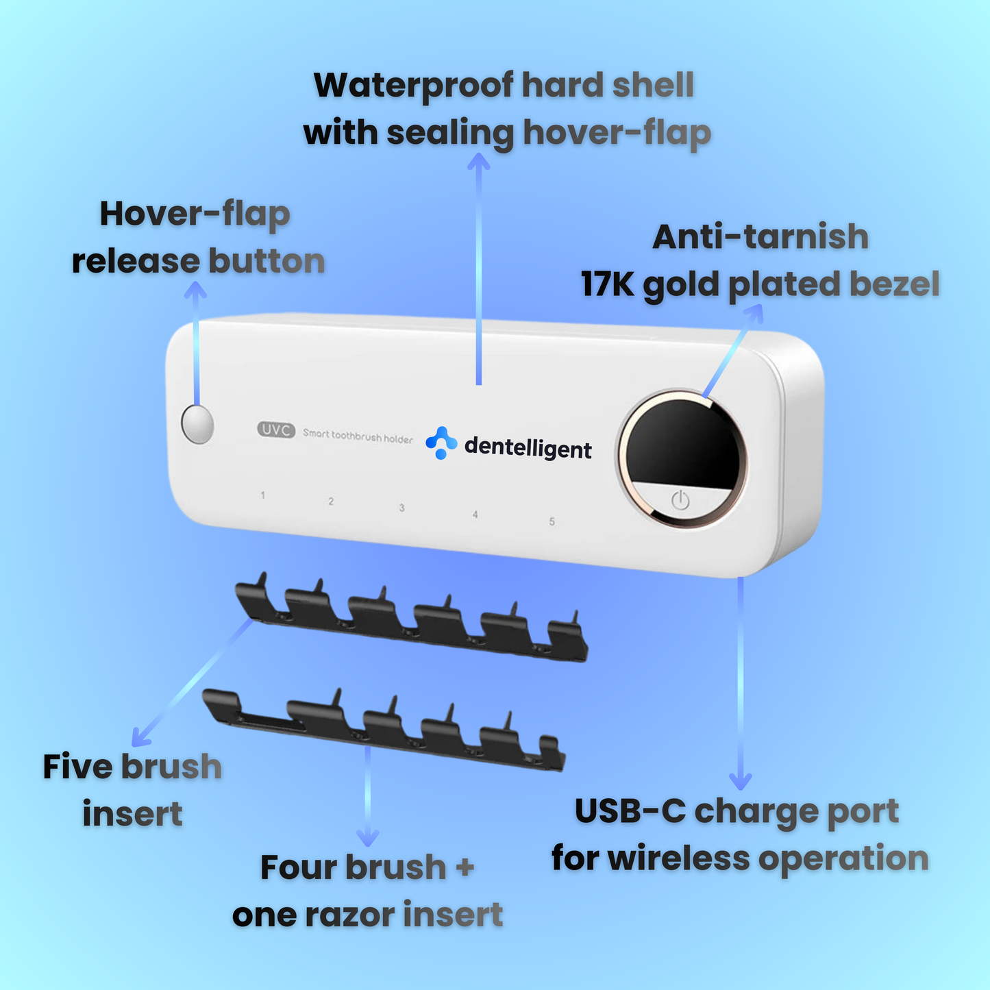 Smart UVC Toothbrush Sterilizer
