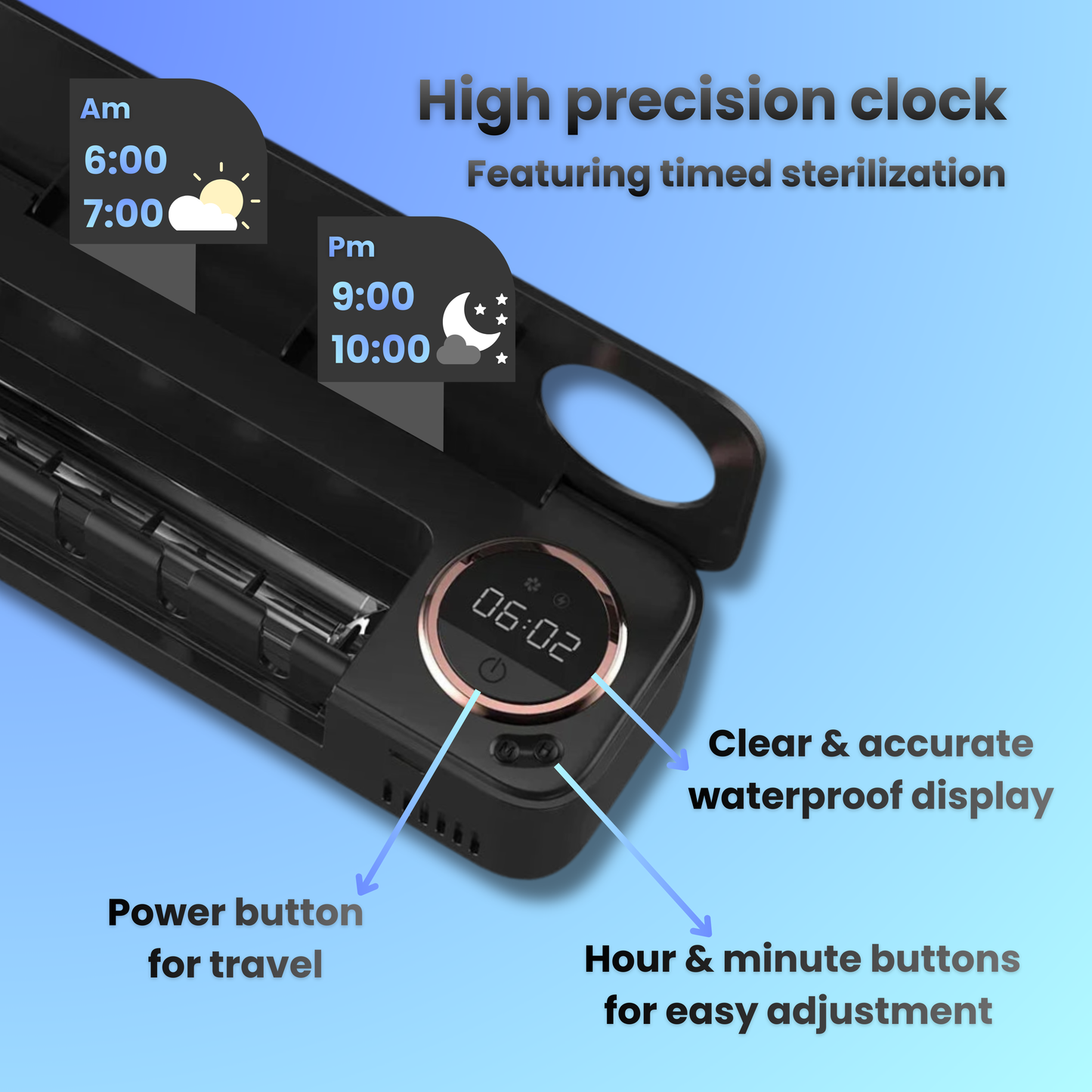 Smart UVC Toothbrush Sterilizer
