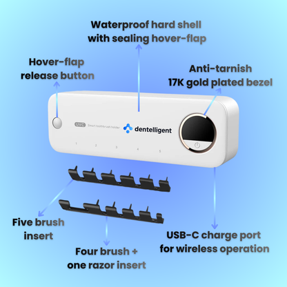 Smart UVC Toothbrush Sterilizer